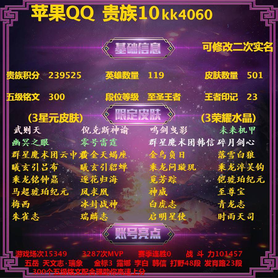 王者荣耀账号苹果QQkk4060 典藏3 传说71 限定212 星元3 无双2 史诗185 英雄121 皮肤501 贵族10级 皮肤价值:444766 可排位 【荣耀典藏3】 武则天英雄 李白鸣剑曳影 武则天倪