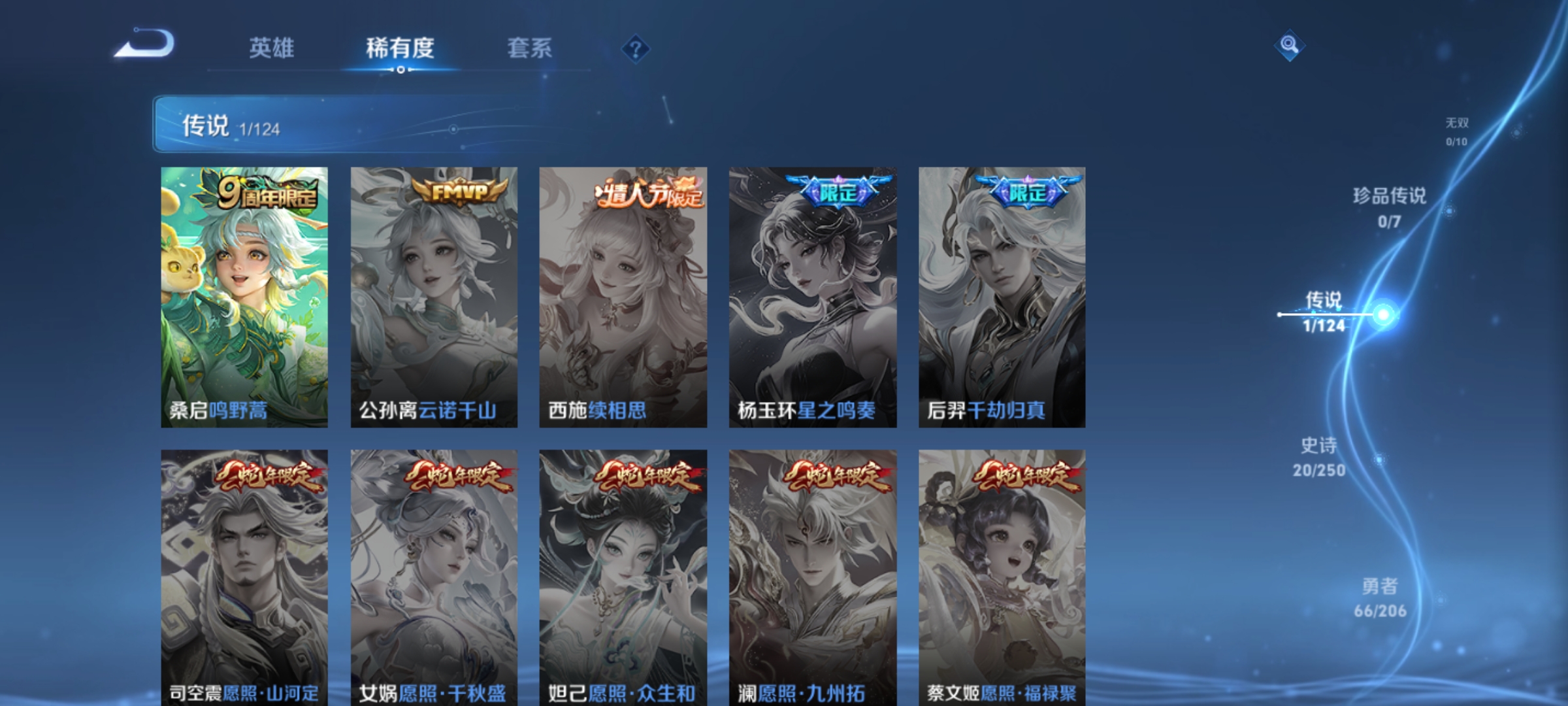 WZKG3103161王者荣耀账号详情图7