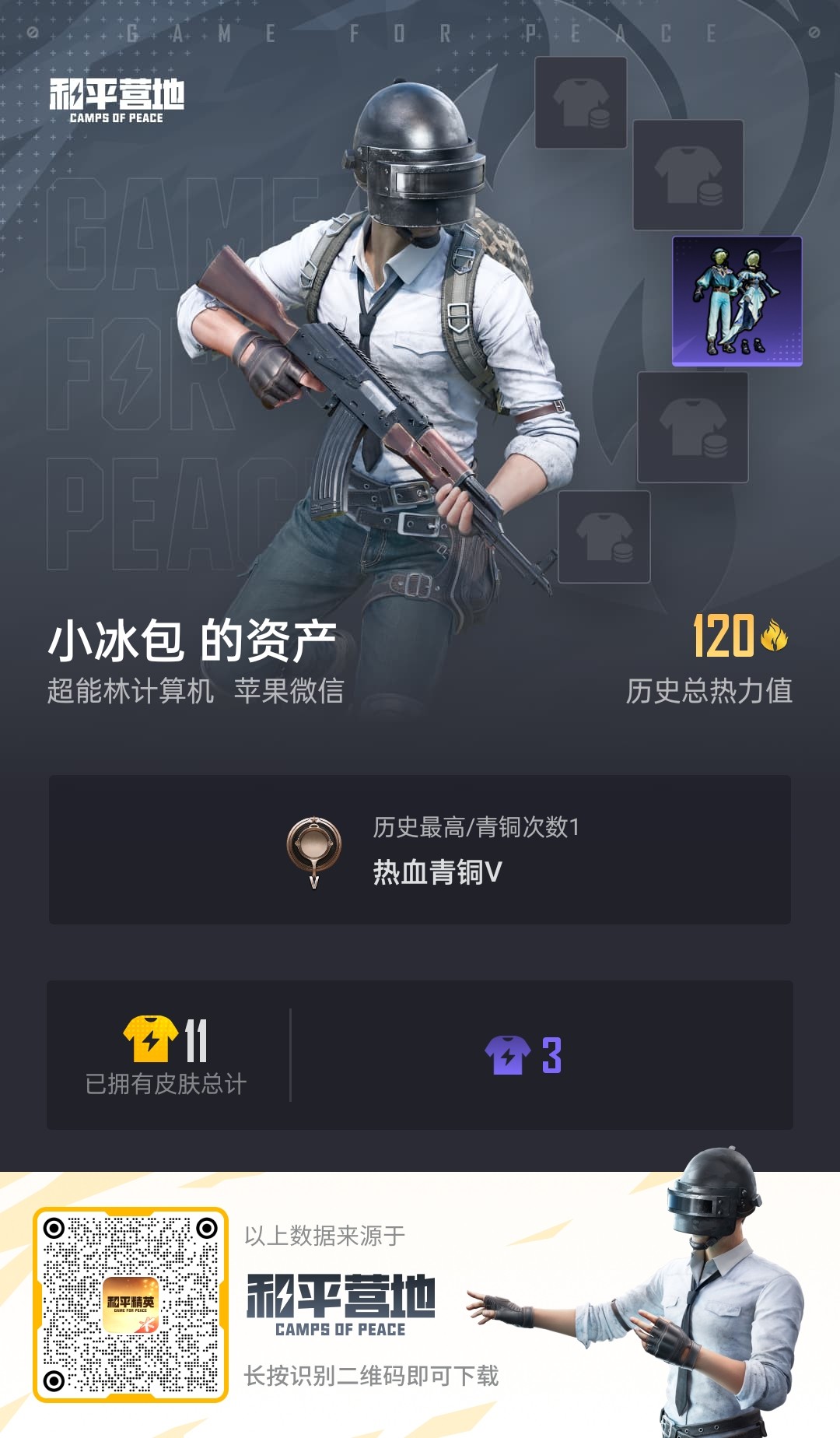 HPKG3175535和平精英账号详情图2