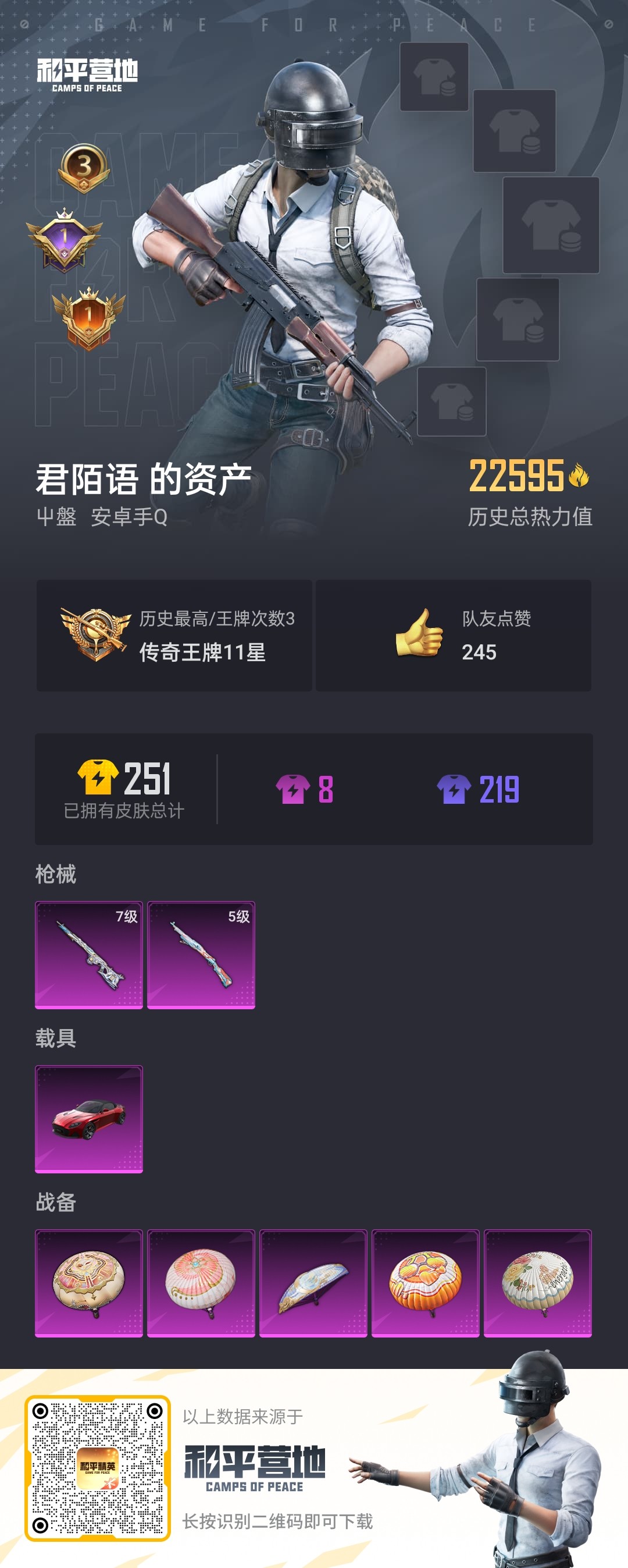 HPKG3230188和平精英账号详情图2 HPKG3230188和平精英账号详情图2