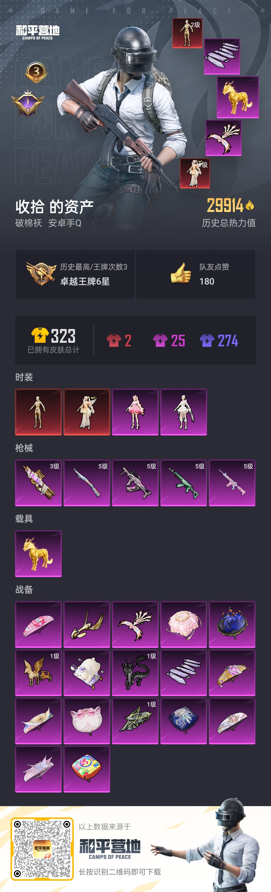 HPKG3191828和平精英账号详情图2 HPKG3191828和平精英账号详情图2