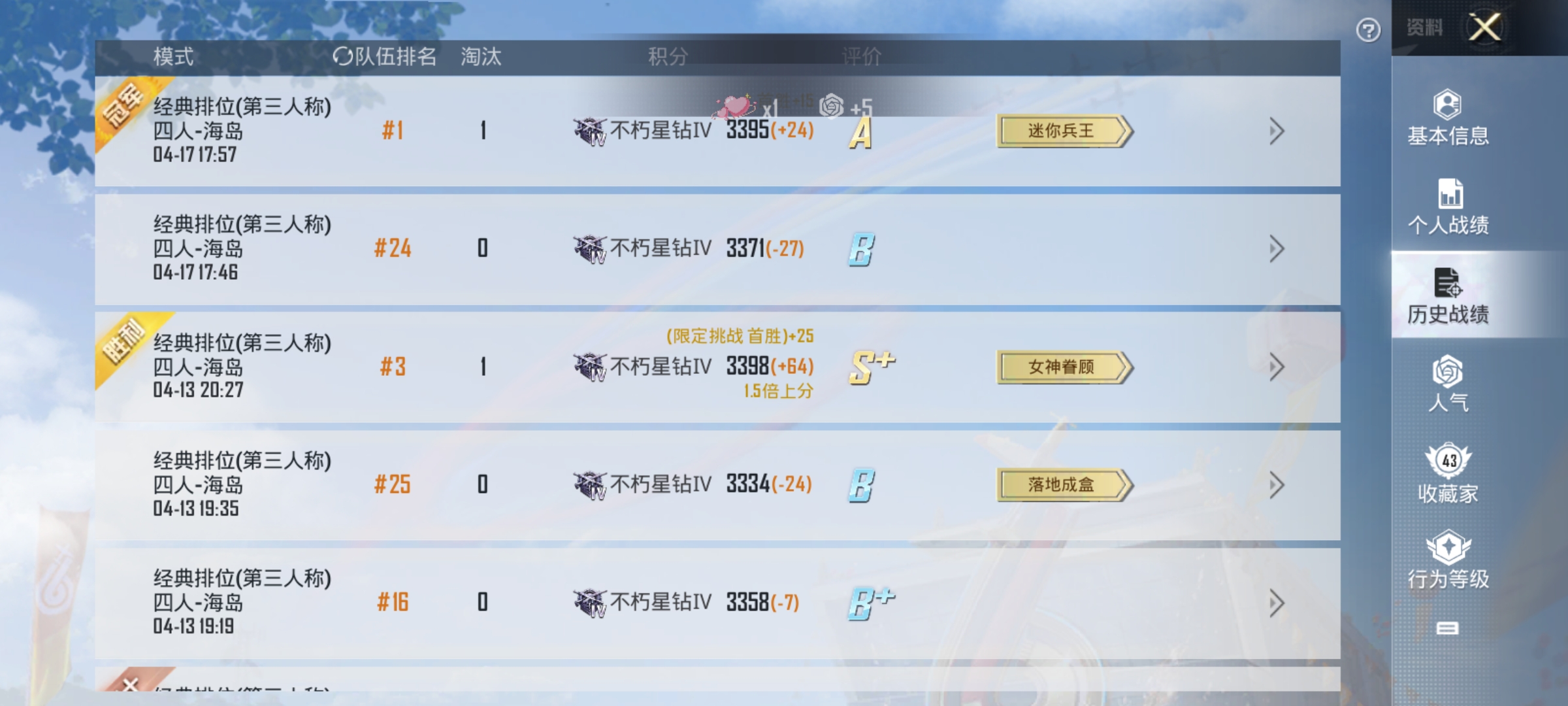 HPKG3191828和平精英账号详情图4 HPKG3191828和平精英账号详情图4