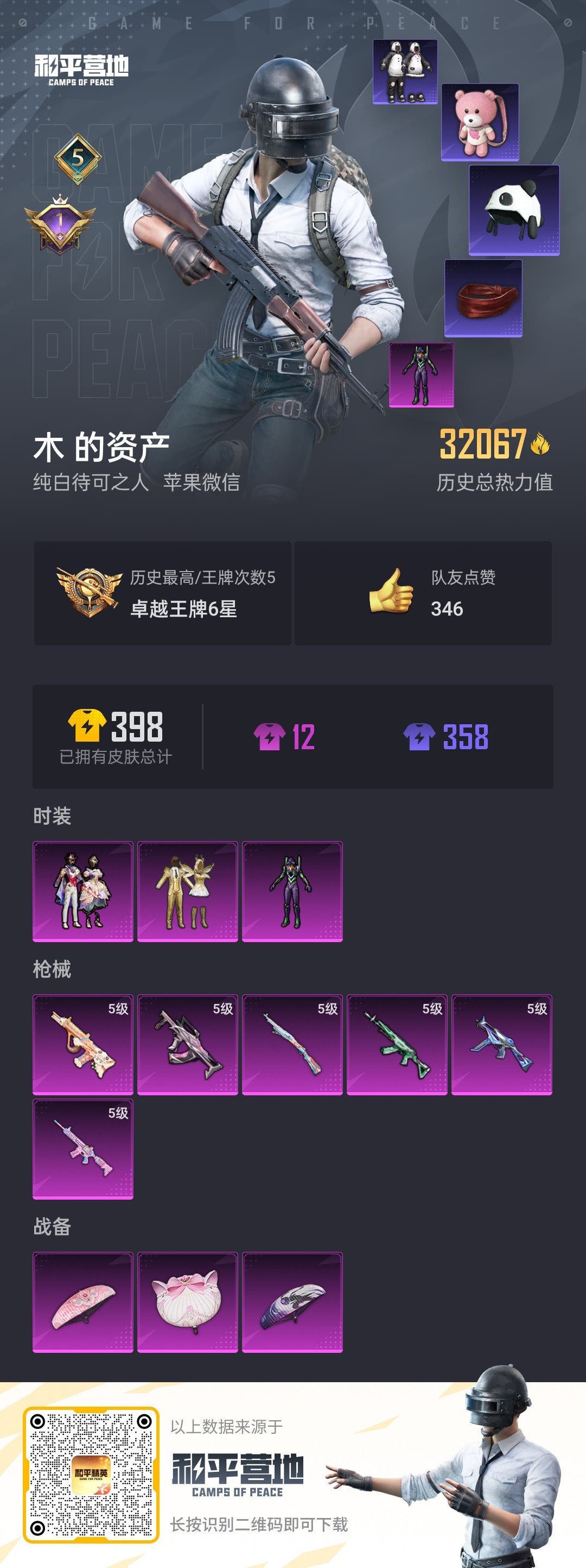 HPKG3230207和平精英账号详情图2 HPKG3230207和平精英账号详情图2