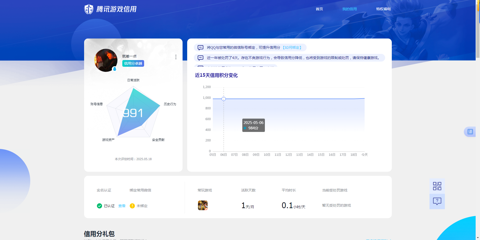 HPKG3230120和平精英账号详情图8 HPKG3230120和平精英账号详情图8