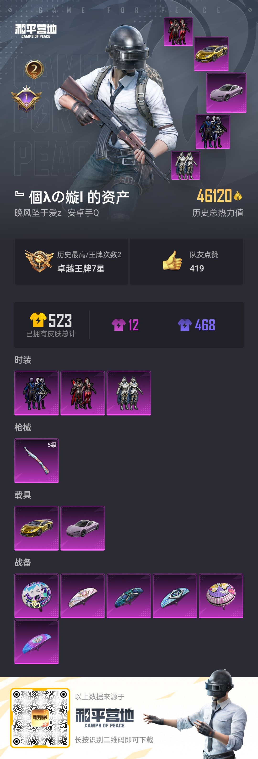 HPKG3226877和平精英账号详情图2 HPKG3226877和平精英账号详情图2