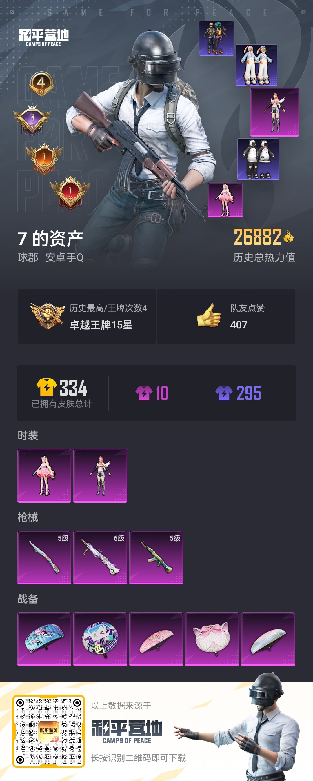 HPKG3236259和平精英账号详情图2 HPKG3236259和平精英账号详情图2
