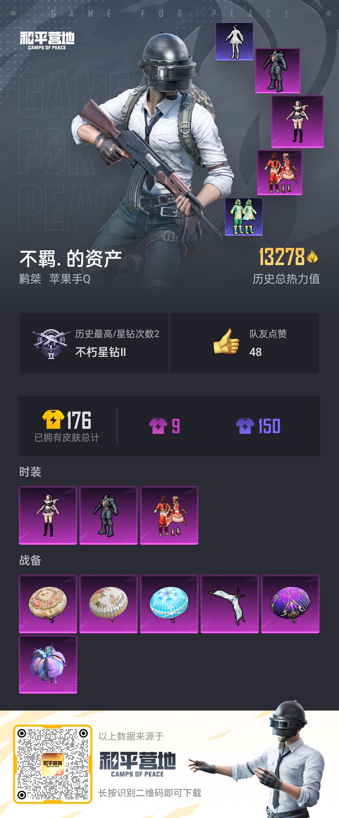HPKG3238253和平精英账号详情图2