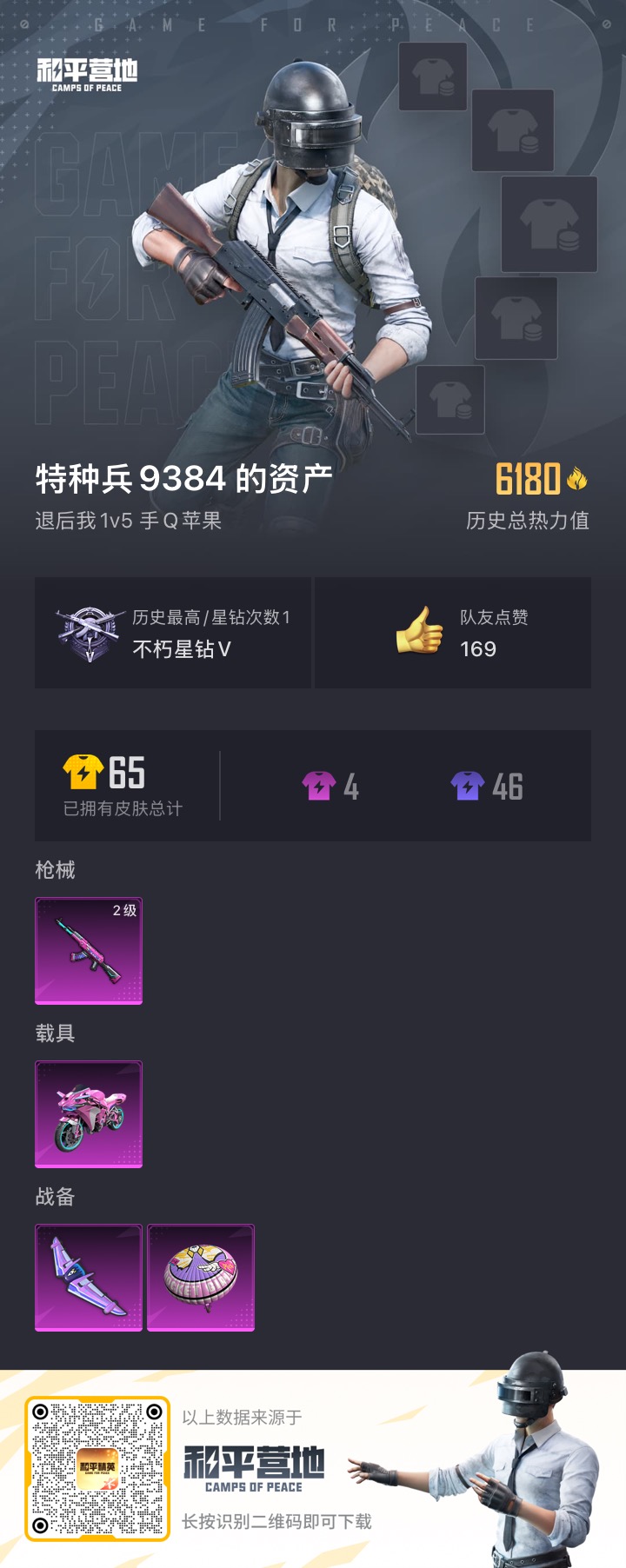 HPKG3248178和平精英账号详情图2 HPKG3248178和平精英账号详情图2