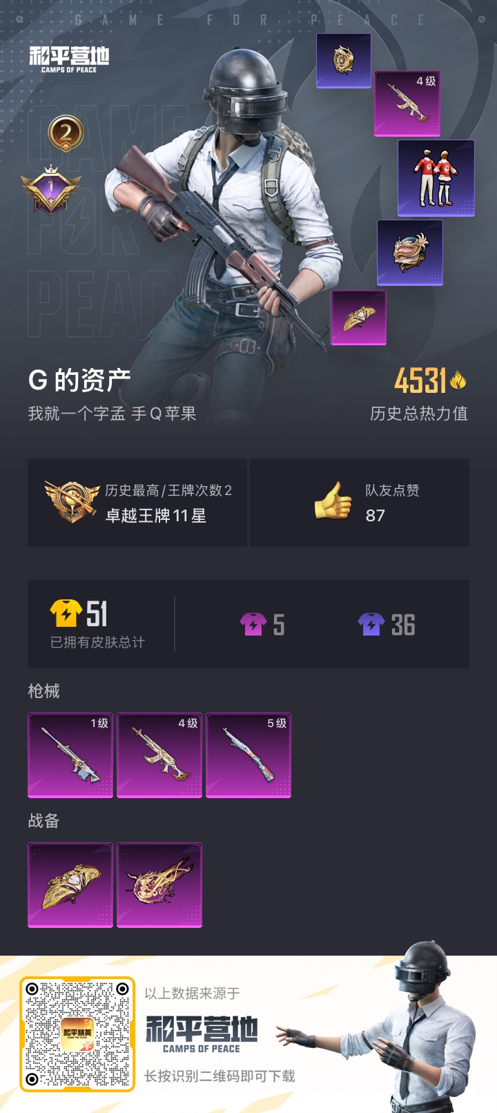 HPKG3257787和平精英账号详情图2 HPKG3257787和平精英账号详情图2