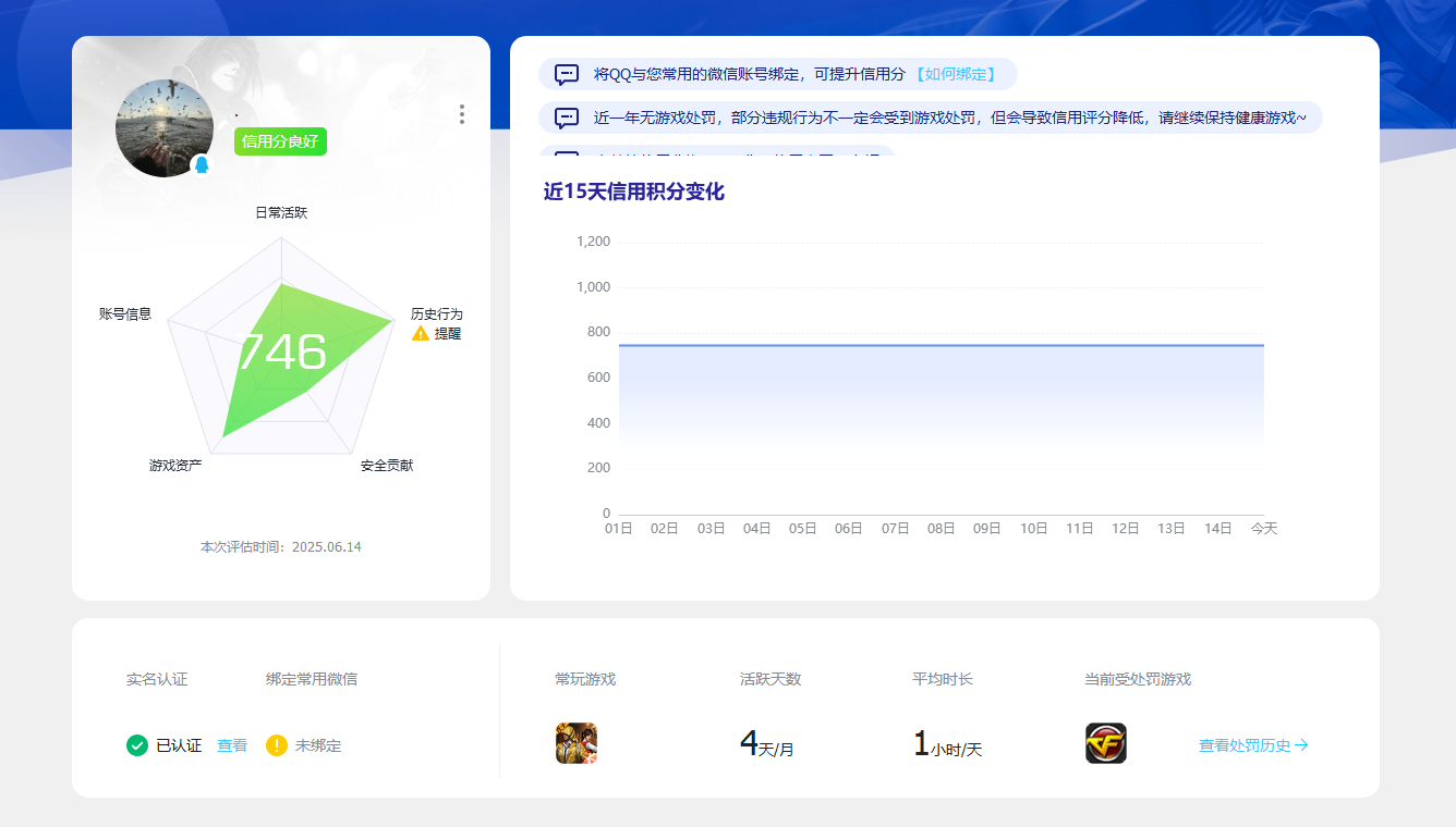 HPKG3265966和平精英账号详情图7 HPKG3265966和平精英账号详情图7