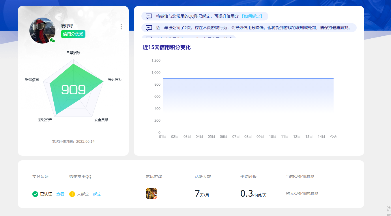 HPKG3265938和平精英账号详情图7 HPKG3265938和平精英账号详情图7