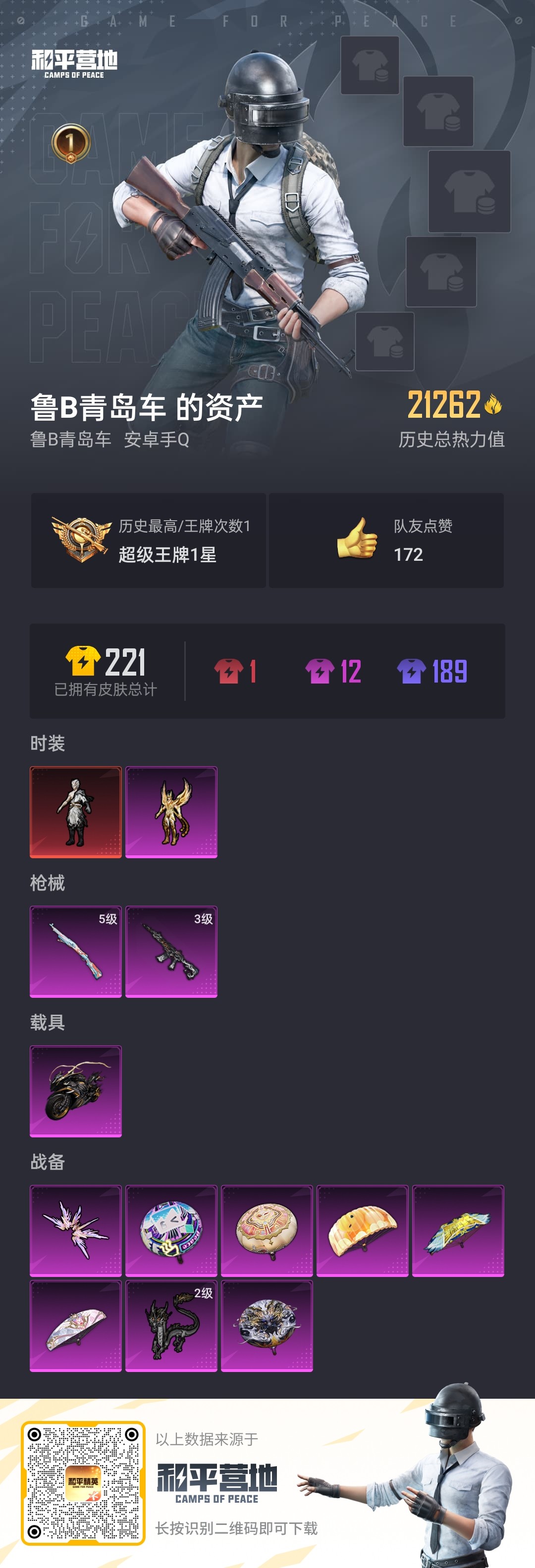 HPKG3267987和平精英账号详情图2 HPKG3267987和平精英账号详情图2