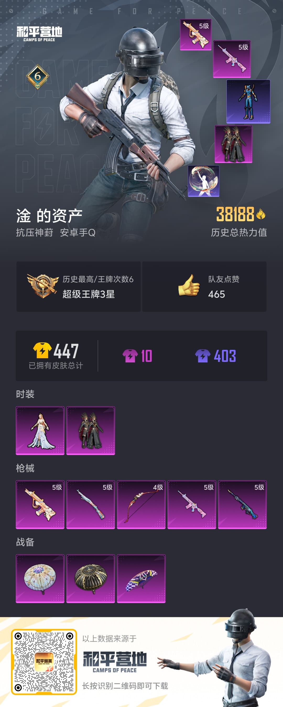 HPKG3274758和平精英账号详情图3 HPKG3274758和平精英账号详情图3