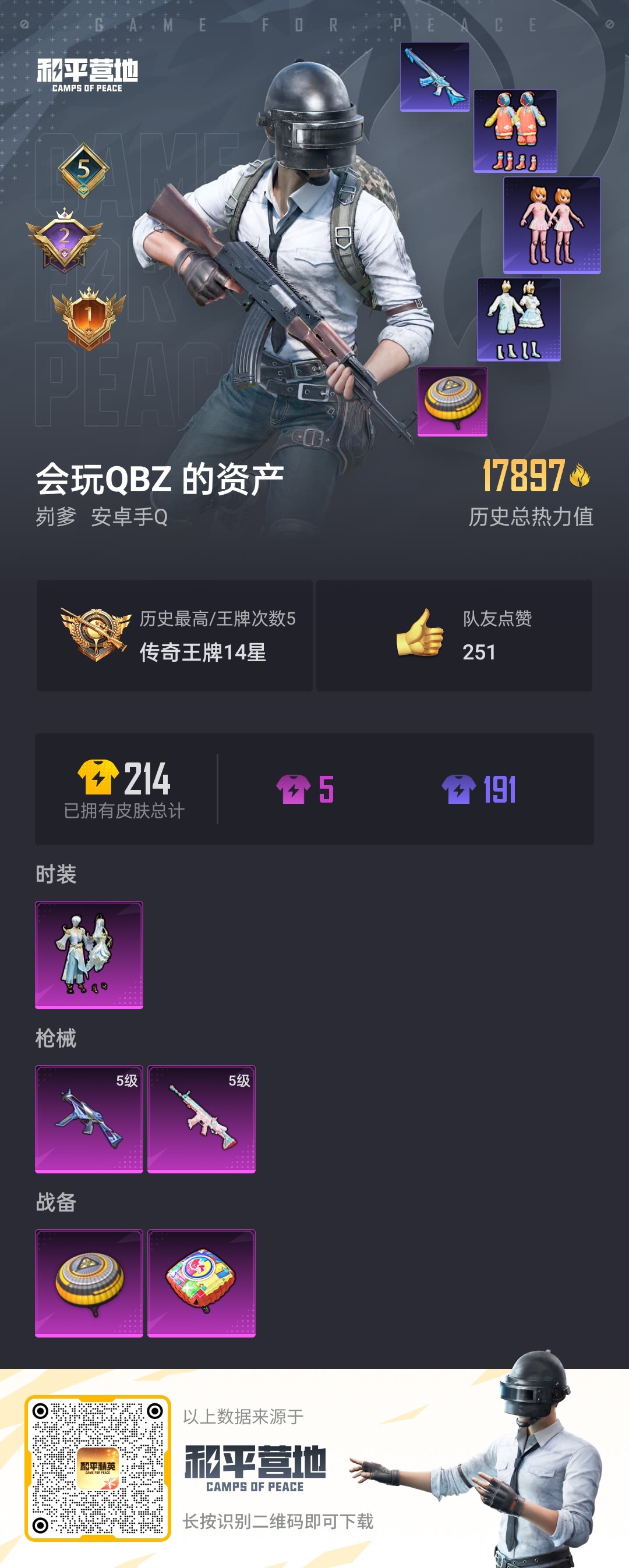 HPKG3274749和平精英账号详情图2