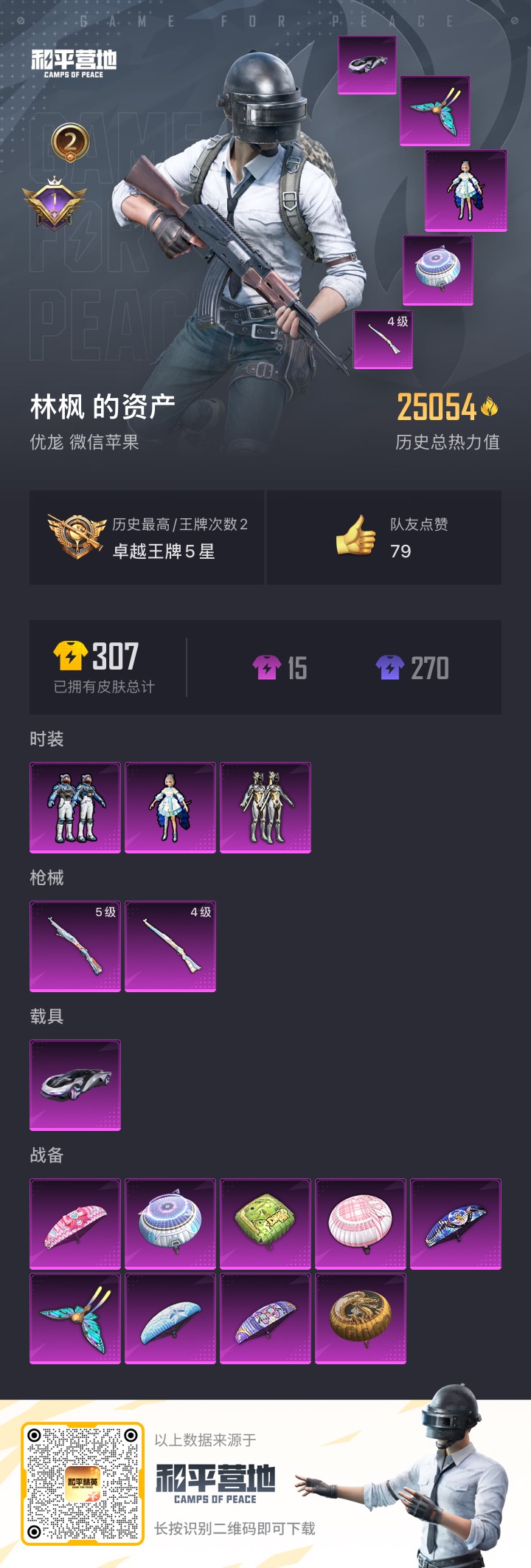 HPKG3277333和平精英账号详情图2 HPKG3277333和平精英账号详情图2