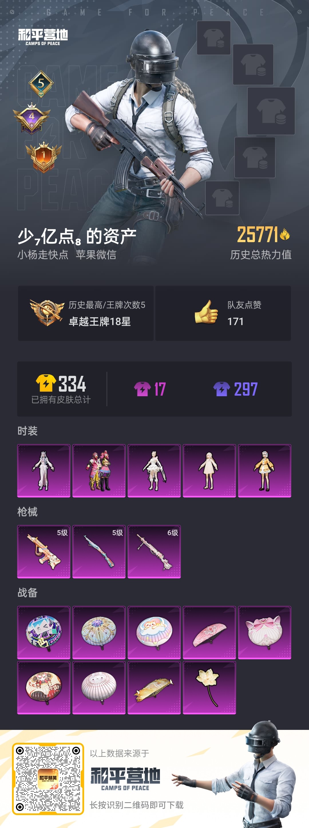 HPKG3278054和平精英账号详情图2 HPKG3278054和平精英账号详情图2