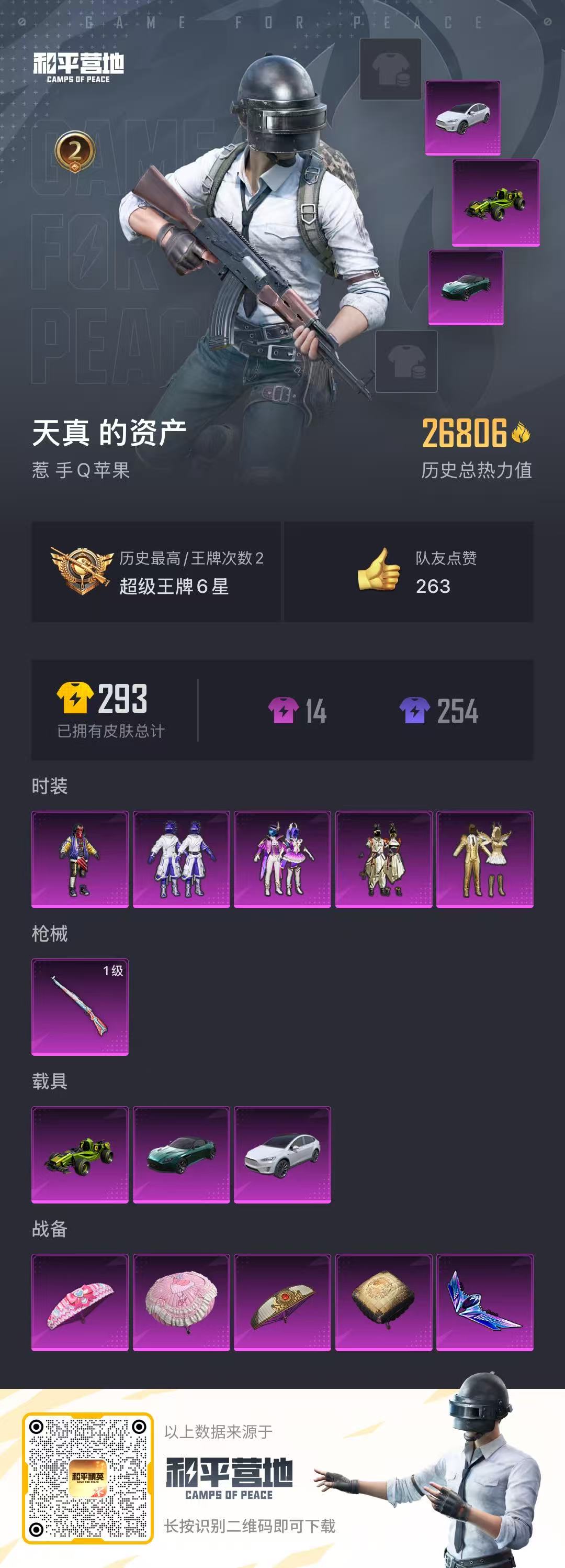 HPKG3193813和平精英账号详情图2 HPKG3193813和平精英账号详情图2