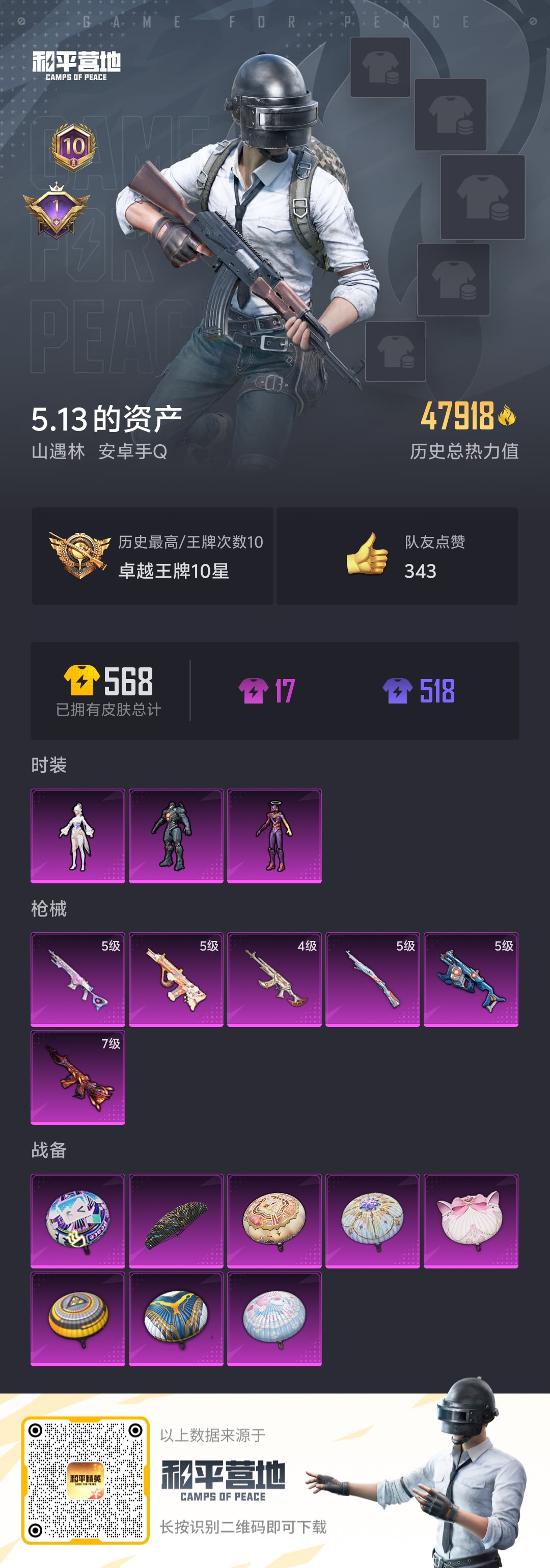 HPKG3277266和平精英账号详情图2